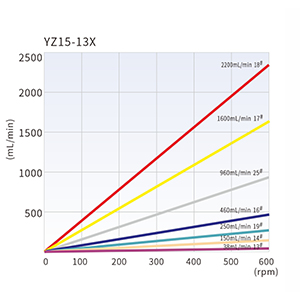 YZ15-13X.jpg